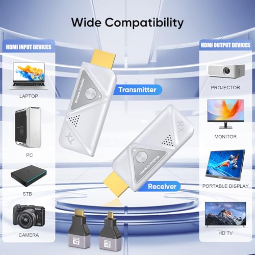 Image of Wireless HDMI Transmitter and Receiver, Plug&Play HDMI Wireless Extender Supports 328FT /100M, 4K Decode 1080P Output, Dual-Band 2.4G /5G, for Streaming Audio /Video from Laptop /TV Box to Monitor | Supports 328FT /100M, 4K Decode 1080P Output, Dual-Band 2.4G /5G, for Streaming Audio /Video from Laptop /TV Box to Monitor