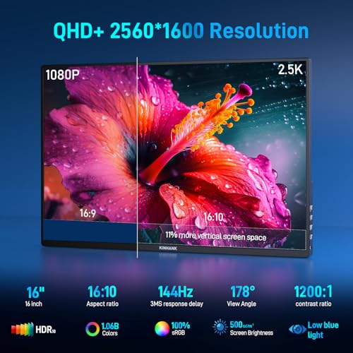 Image of 16'' 2.5K Portable Monitor, 144Hz 2560 * 1600P QHD HDR Freesync Gaming, USB-C HDMI External Second Screen for Laptop /PC /Mac /Phone /PS5 /Xbox /Switch