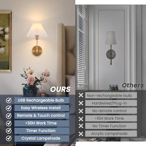 Image of EIDISUNY Wall Sconce Sets of 2, Battery Operated Gold Wall Sconce with Remote Dimmable RGB, Rechargeable Wireless Wall Lights for Bedroom Living Room Kitchen Hallway Wall