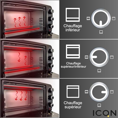 ICQN Mini-four compact 15 litres, 1 200 W, minuterie 60 minutes, 3 fonctions de cuisson, 90 °C à 230 °C, petit four de camping, anthracite, garantie 2 ans – Image 5