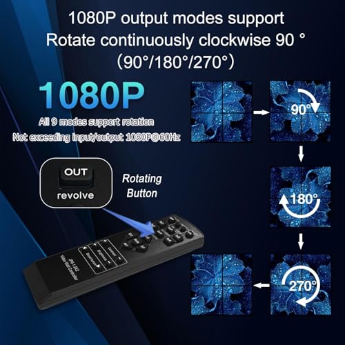 Video Wall Controller 2x2, TV Wall Processor, 4K@30Hz HDMI Multi-Screen Splicing Processor with HDMI+DVI+USB C Input, Support 9 Display Modes 2x2 1x2 1x3 2x1 3x1 – Bild 5