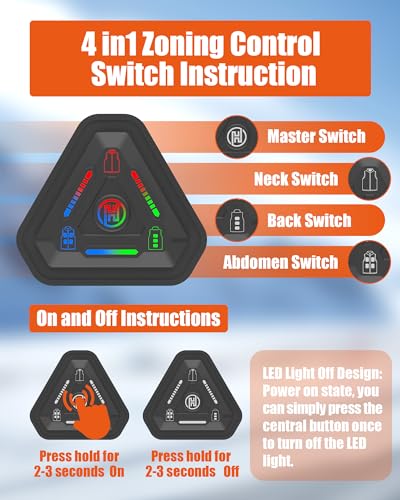 Women Heated Vest - Lightweight Heating Vest Jacket Coat Clothing, 8 Heated Zones, 3 Temperature Levels, 4 in 1 Smart Controller2