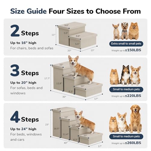 Fecuria 3-Step Wide Dog Stairs with Hidden Storage 18" H, Non-Slip Dog Steps for High Bed Couch Window Car, Jiont-Friendly Pet Stairs Ramp for Small/Medium/Large Old Dogs Cats Up to 220lbs, Beige by Fecuria - Used condition - Image 2
