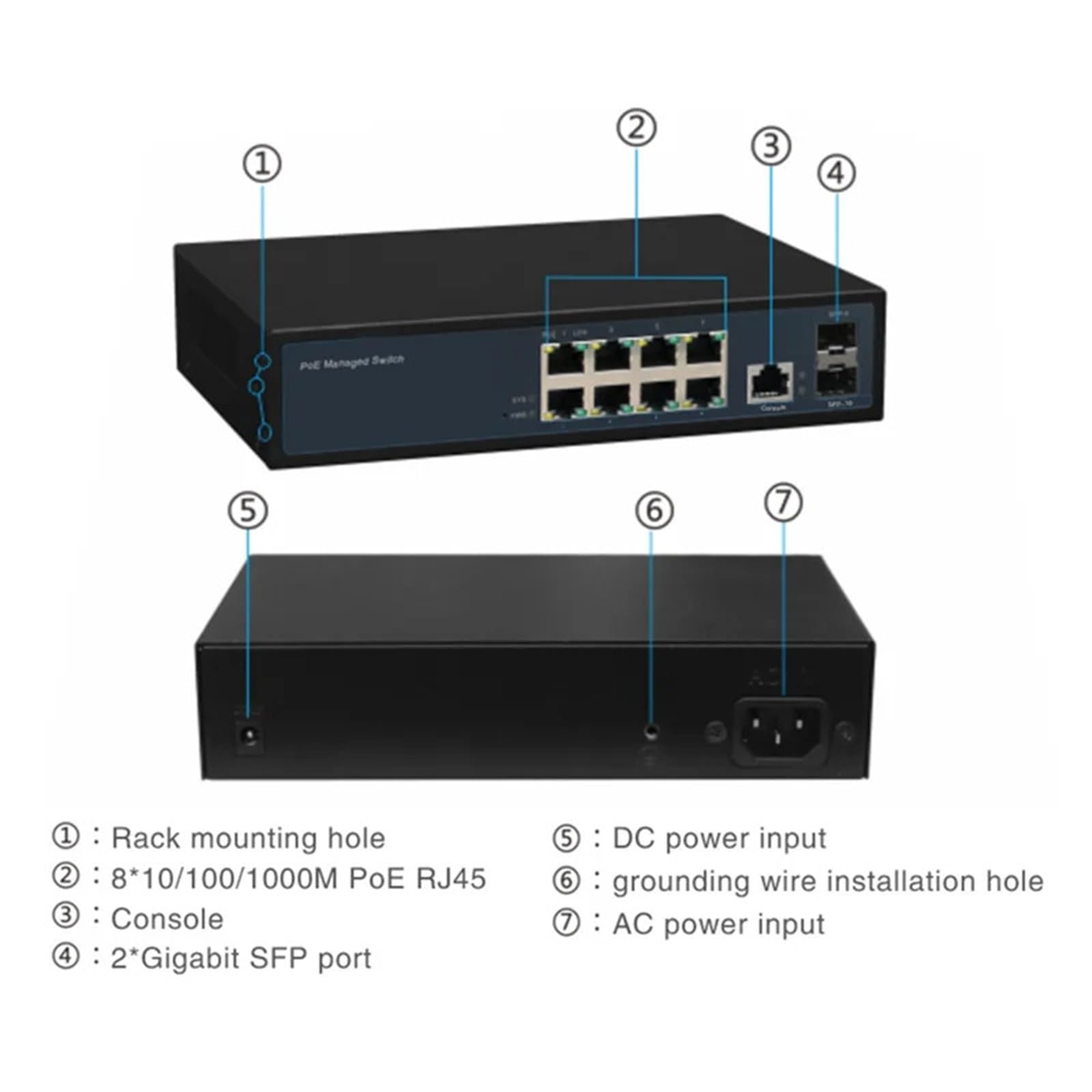 Commutateur Ethernet PoE 8 ports 10/100/1000 Mbps avec 2 emplacements SFP Gigabit Gestion VLAN Commutateur PoE (8 ports sans PoE)