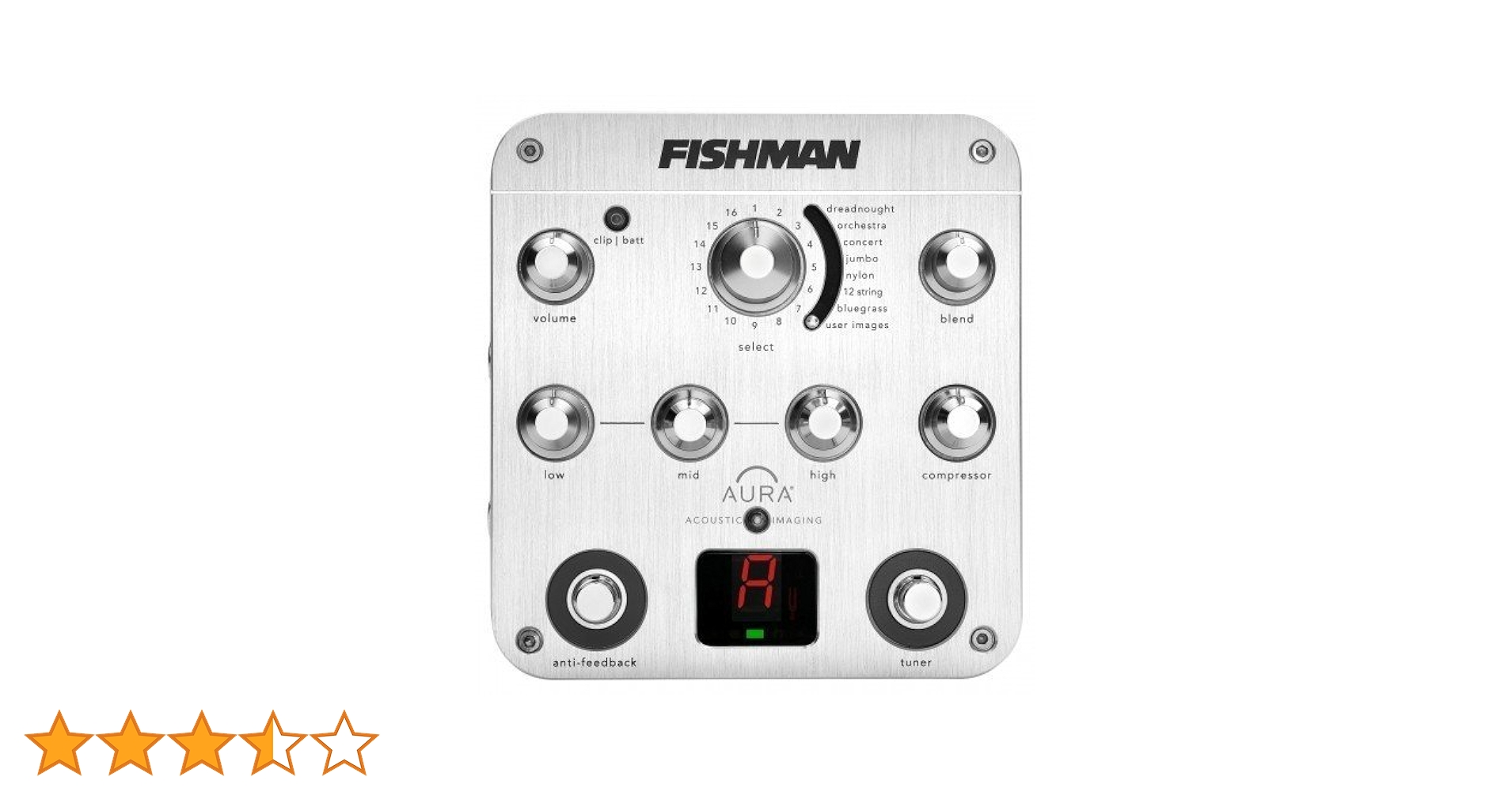 Amazon.co.jp: Fishman Aura Spectrum DI 並行輸入品