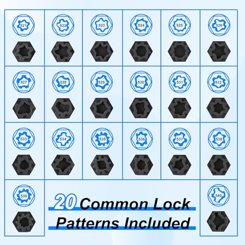 Gickbusus VW Audi Lock Key Set