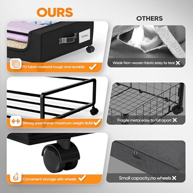 Under Bed Storage with 360¡ã Wheels, 2-Pack, 60L Low-Profile Rolling Underbed Bins for Clothes, Shoes, Toys & Books,Easy Pull-Out, Dust Protection, Space-Saving Organizer for Bedroom/Dorm, Black
