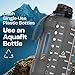 AQUAFIT 1 Gallon Water Bottle with Time Marker - Straw & Chug Lid - BPA Free Gym Water Bottle with Straw - Big Gallon Jug (Gray, 128 oz - 2in1 Lid)