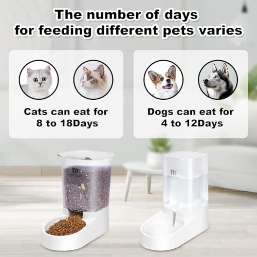 Marchul Cat Feeder and Water Dispenser, Automatic Gravity Dog Food Dispenser and Water Bowl, Pet Food Dispenser Set for Small Medium Dog Puppy Kitten, 1 Gallon (3.8L) - Image 4