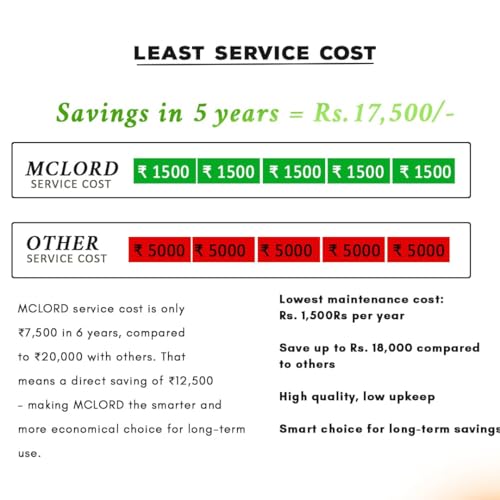 Image of Aqua X Pure White Ro Water Purifier RO+UV+UF Water Purifier | Copper Zinc Alkaline Technology | Professional Grade Water Purification | For all type of water with 1 Year Warrenty*.