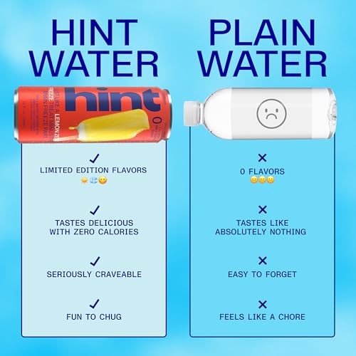 Image of Hint Canned Water Zero Sugar 0 Calories - Lemon Zest (12 pack)