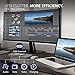 ViewSonic VP3881A 38-Inch QHD Wide 1440p IPS WQHD+ Curved Ultrawide Monitor with ColorPro 100% sRGB Rec 709, Eye Care, HDR10 Support, USB C, HDMI, USB, DisplayPort for Professional Home and Office