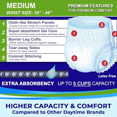 Image of LivDry Adult Incontinence Underwear, Extra Absorbency Adult Diapers, Leak Protection, Medium, 38-Pack