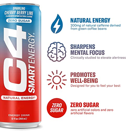 Cellucor C4 Smart Energy Drink – Boost Focus And Energy With Zero Sugar thumb #1