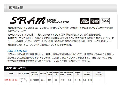 TICT(ティクト) SRAM EXR-611S-Sis. 2枚目