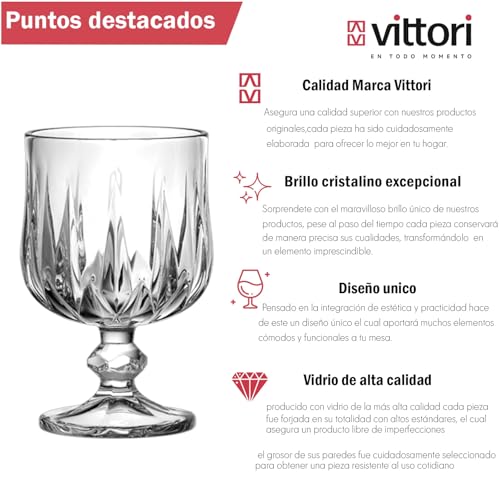 El Mejor Listado de Copas para digestivos y licores . 4 Imagen adicional