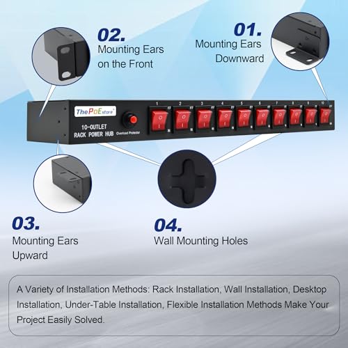 Image of 1U Horizontal PDU 19 inch Rack Mount Power Strip | Overload protector, 10 NEMA 5-15R Outlet, 120V 15A, 1800 Joules, Heavy-Duty 16 AWG 6 ft Cord, Suitable for Server Cabinet