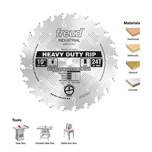 Freud Lm72M010: 10" Heavy-Duty Rip Blade #TOP1