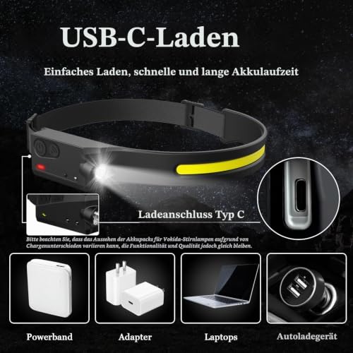 Vokida Head Torch Outdoor Weitwinkel Stirnlampe Kopflampe Wiederaufladbar – Ansicht 5