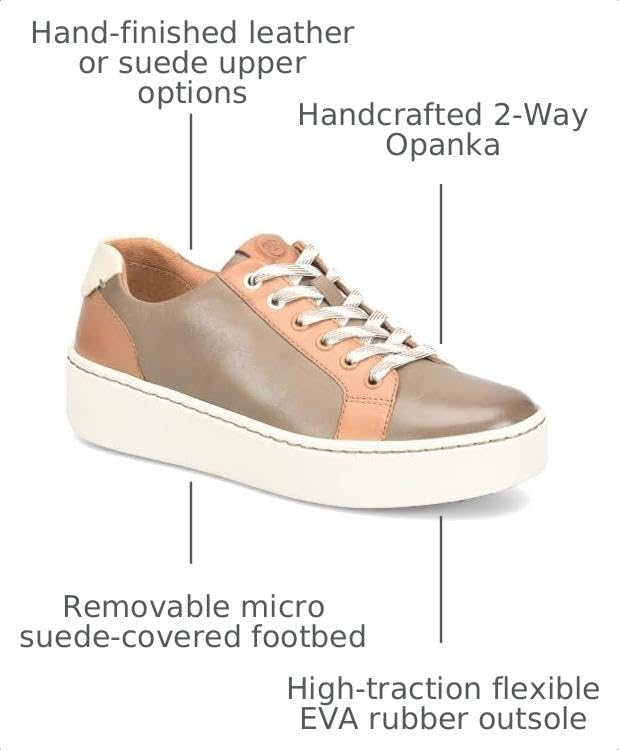 Image of BORN Women's Mira Sneakers | Casual Shoes