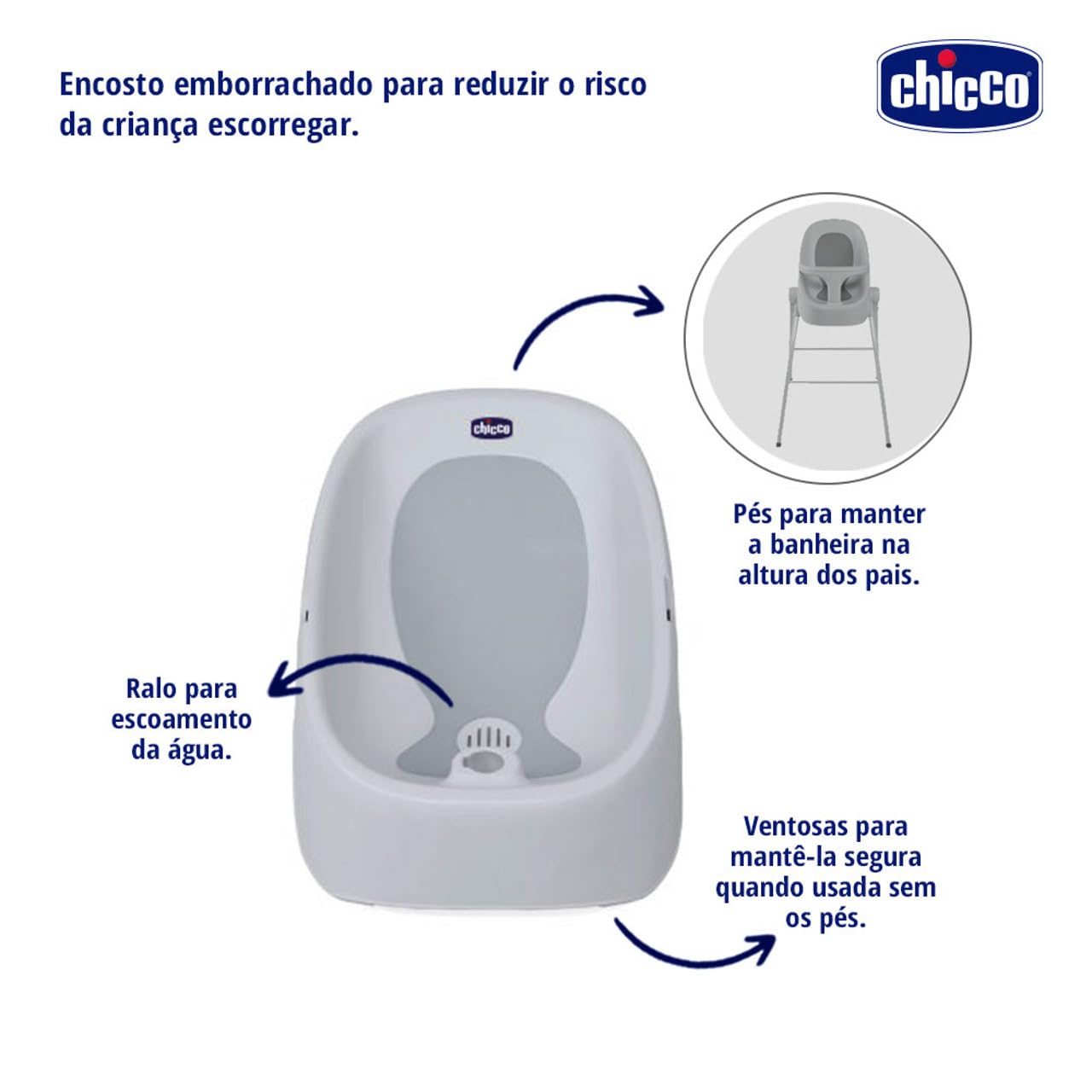 Chicco Bubble Nest Wanienka na Stojaku Pod Prysznic lub Do Wanny, Ze Zdejmowanymi Nóżkami i Antypoślizgowym Siedziskiem