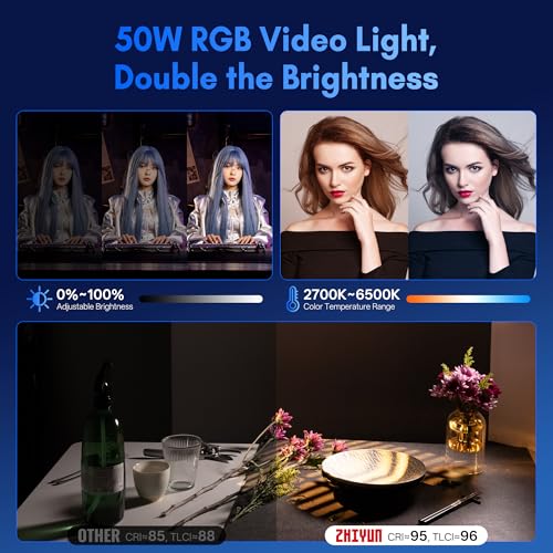 Image of ZHIYUN CINEPEER CX50 RGB 50W LED Video Light,Full-Color 2700K~6500K Portable Light CRI≈95 TLCI≈96,Built-in Battery,Support Bluetooth,APP Control