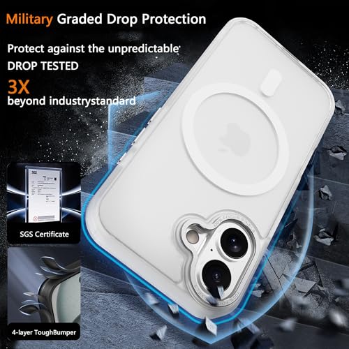 Image of Magnetic for iPhone 17 Phone Case, [Compatible with MagSafe], Screen Protectors X1, [Military Grade Drop Protection],Matte Finish,Slim,Shockproof,Protective (Frosted White, iPhone 17)