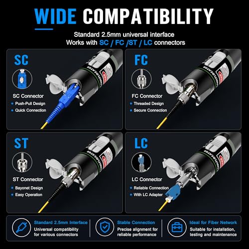 Image of Fiber Optic Visual Fault Locator Kit, Red Light Fiber Tester for Single Mode and Multimode Cable, VFL Pen Compatible with SC ST FC LC Connectors, Network Maintenance Test Tool