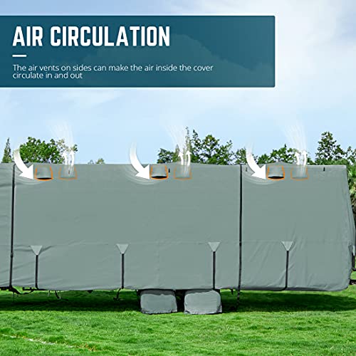 King Birdtravel Trailer Rv Cover Extra-Thick 4 Layers Anti-Uv Top Panel, Durable Camper Cover, Fits 20'-22' Motorhome -Breathable, Water-Proof, Rip-Stop With 2Pcs Extra Straps & 4 Tire Covers #TOP4