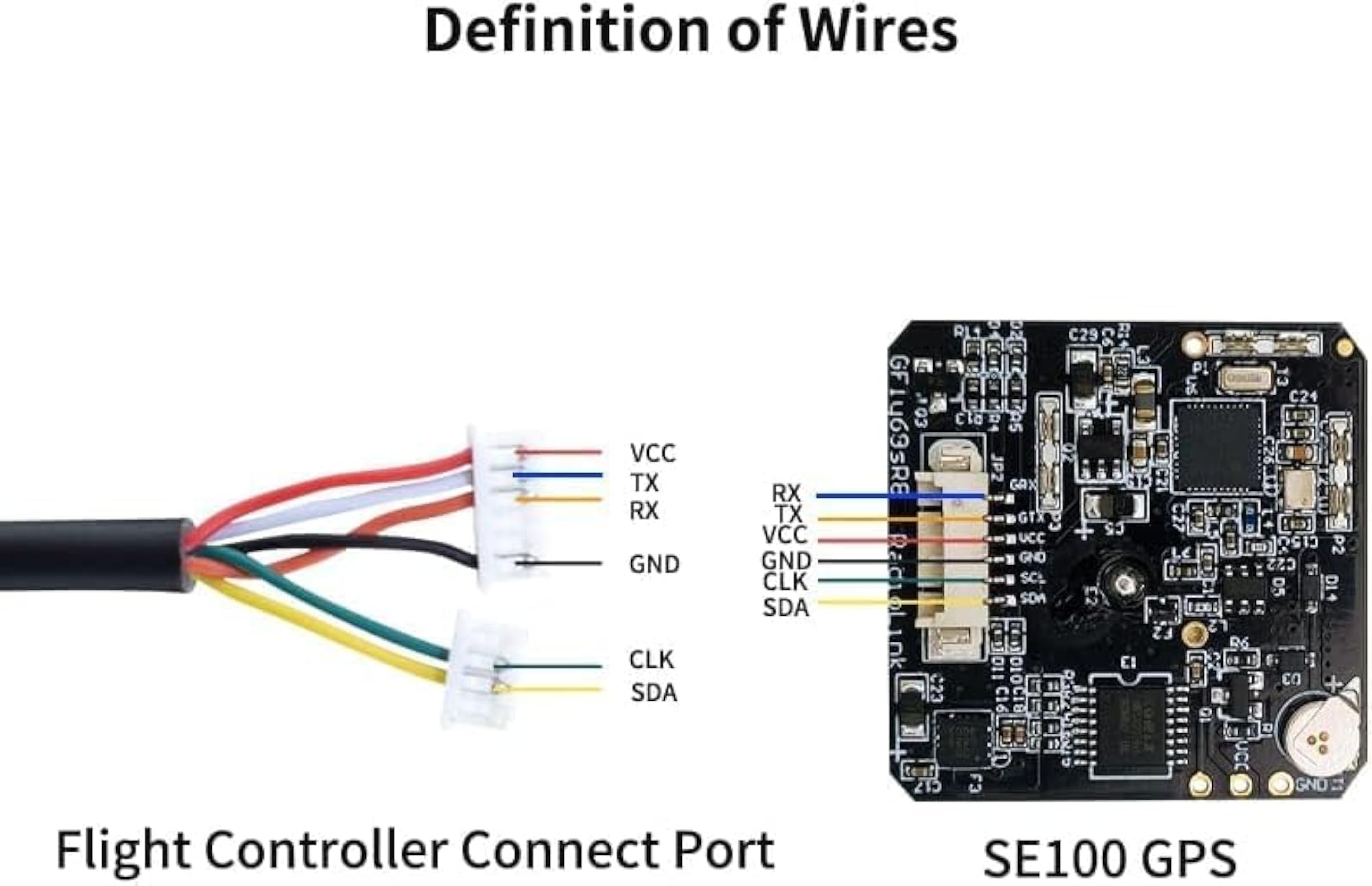 Radiolink M10N GPS Module for Drones