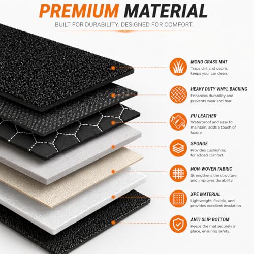 Image of Premium Universal 7D Car Floor Mat Compatible with Renault Kiger 2021-2026 | Waterproof | Anti-Slip | Luxury Premium Leather Car Mat | Full Coverage | All Weather | Car Foot Mats - (Black Silver)