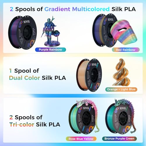 Image of Sovol PLA Filament 10KG, Silk Tri Color & Dual Color Co-Extrusion PLA, Shiny Multicolored Fast Change Rainbow 3D Printer Filament, Matte & Glitter & Glow in The Dark PLA 1.75mm 1kg / 2.2lbs + /-0.03mm