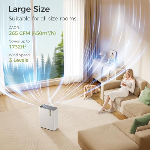 Dhyala Hepa Air Purifiers For Home Large Room Up To 1732Ft² thumb #1