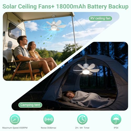 Solar Attic Fan with Adjustable Panel