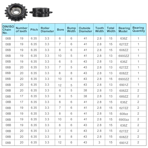 QUARKZMAN 2 Stück DIN(ISO) 06B Rollenketten-Spannscheibe mit 12 mm Bohrung, 3/8 Teilung, gehärtete Spannscheibe mit 16 Zähnen, Einzel-Lager (B-Typ) einsetzbar