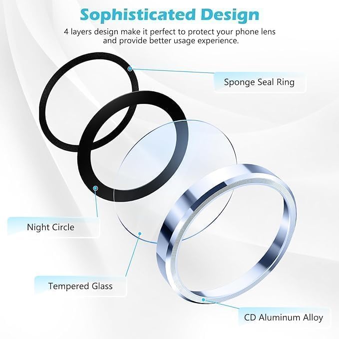 Image of FabeKee Tempered Glass Camera Lens Protector For 9H Hardness, Full Coverage Anti Scratch Camera Metal Ring (Reno15Pro /-Sierra Blue)