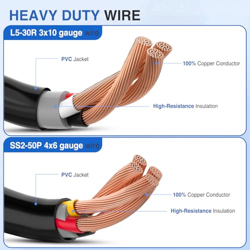 Image of Nilight 50 Amp to 30 Amp Marine Shore Power Adapter NEMA SS2-50P to 2 x L5-30R RV Y Splitter Cord w /Locking Rings Pure Copper Heavy Duty Cable ETL Listed for RVs Boat Yacht Camper Outdoor Use