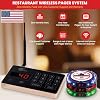 Complete 5 Restaurant Wireless Pager System *5 Table Guest Pagers/Buzzers - Zero Monthly Fees with USA Customer Support and - Page Smart with Pager Genius! ...