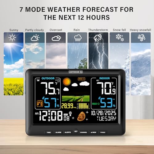 BluSon Weather Station Wireless Indoor Outdoor Thermometer, Atomic Clock - Image 2