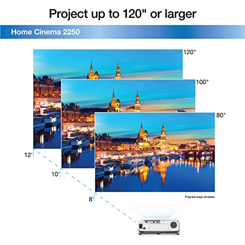 Image of Epson Home Cinema 2250 3LCD Full HD 1080p Projector with Android TV, Streaming Projector, Home Theater Projector, 10W Speaker, Image Enhancement, 70,000:1 Contrast Ratio, HDMI