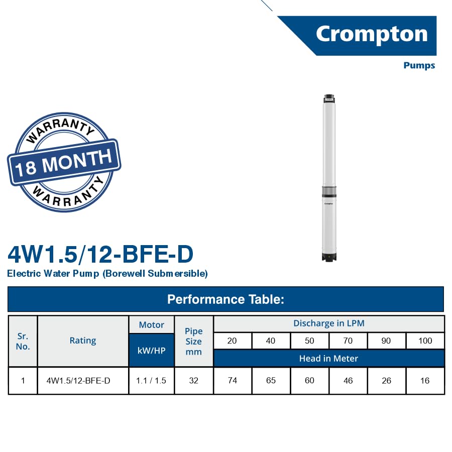 Image of Crompton Borewell Submersible | Water Filled | Dura Series | 18 Months Warranty | 1.5 HP | 12 Stages | Energy Efficient