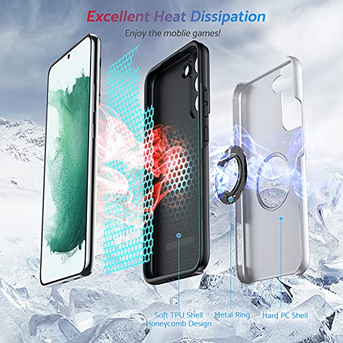 Coque Galaxy S22 Plus Blindée Robuste Béquille Rotative et Protection Téléphone Multicouche - 2
