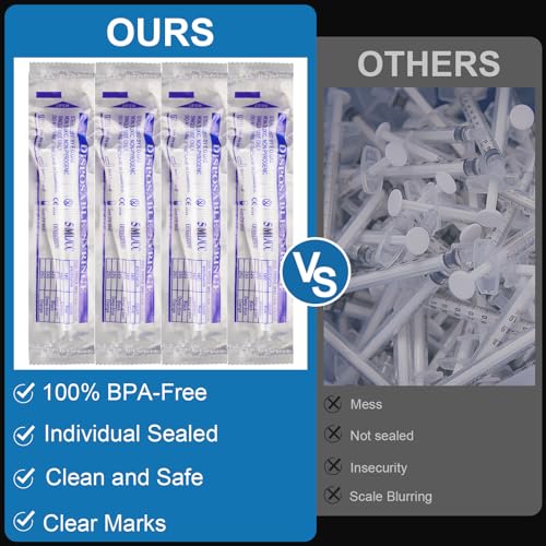Image of 30 Pack 5ml Syringes with Needle-22Ga 1.5 Inch Needle with Luer Lock, Individually Sealed Packaging