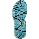 Merrell All out Blaze Aero Sport Women's Scarpe da Passeggio - SS18-41