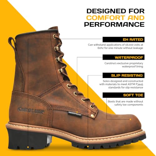 Carolina Elm 8" Waterproof Logger Boots for Men - Crazy Horse Leather Upper, Pillow Cushion Footbed, and Oil- and Slip-Resistant Outsole, EH-Rated3
