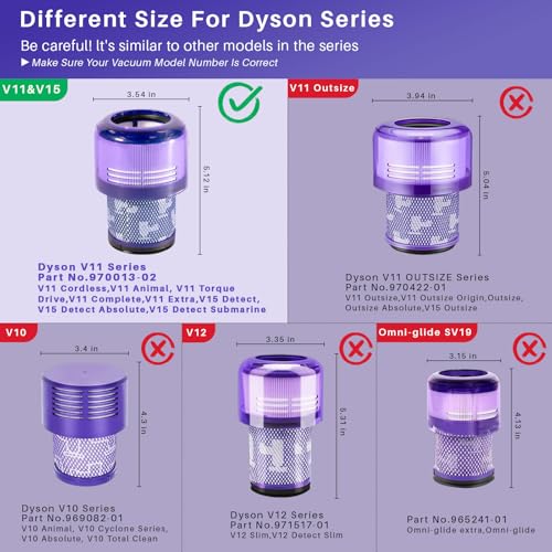Fanulter 4 Pack V11 Vacuum Filters Replacement for Dyson-V11 Animal V11 Torque Drive V11 Extra V11 Complete V15 Detect V15s Detect Submarine Cordless Vacuum Cleaners, Replace Part # 970013-02