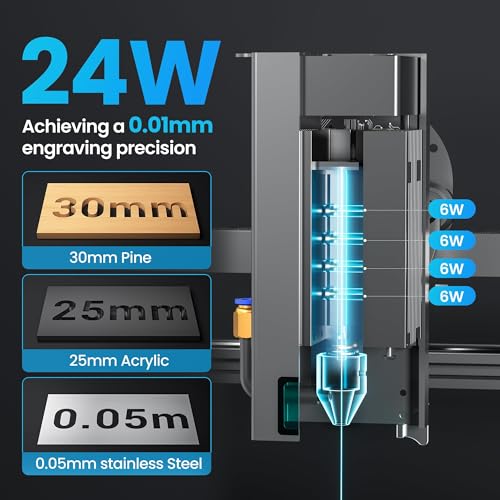 Image of LONGER Ray5 20000mW Class IV Laser Engraver & Cutter, 0.08mm Higher Accuracy Laser Spot, 3.5 inch Touch Screen, App Offline Control, 400x400mm Engraving Machine for Wood Metal Acrylic Glass
