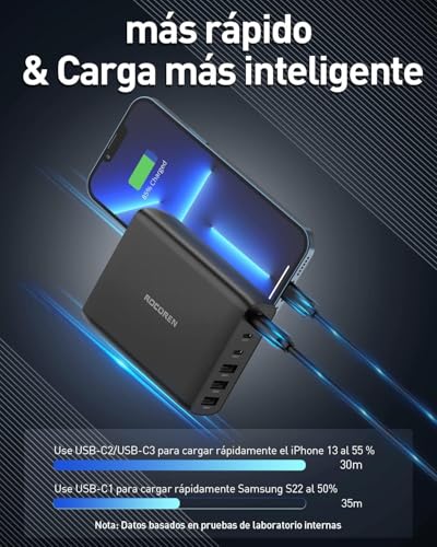 Cargadores Y Adaptadores, Office Product Imagen adicional