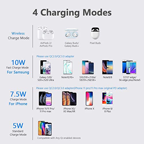 Image of Yootech F500 Type-C PD Qi-Certified 10W Max Fast Wireless Charger Pad, Compatible with iPhone SE2 /11 /11 Pro /11 Pro Max /XR /XS /X /8,Samsung Galaxy Series, AirPods Pro (2 x Type-C Cables, No Adapter)