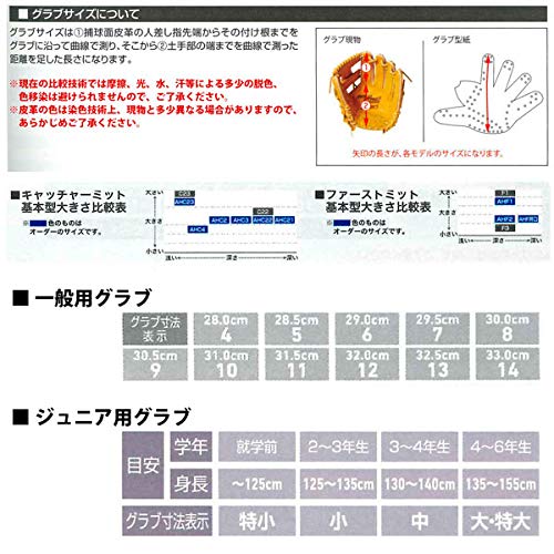 Amazon | 野球 アシックス ベースボール 硬式ファーストーミット LYTE